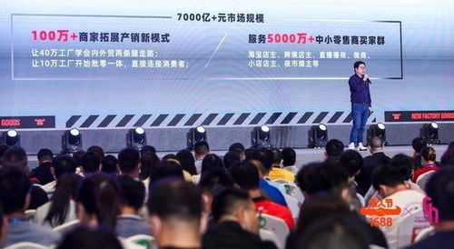 1688數字化貿易體系再升級 打通全國700多條物流干線，引領電子產品批發零售新變革